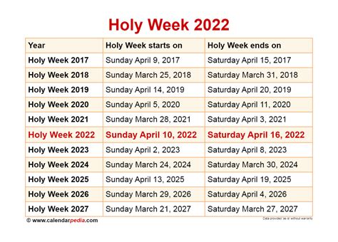 mahal na araw 2022 date|Holy Week .